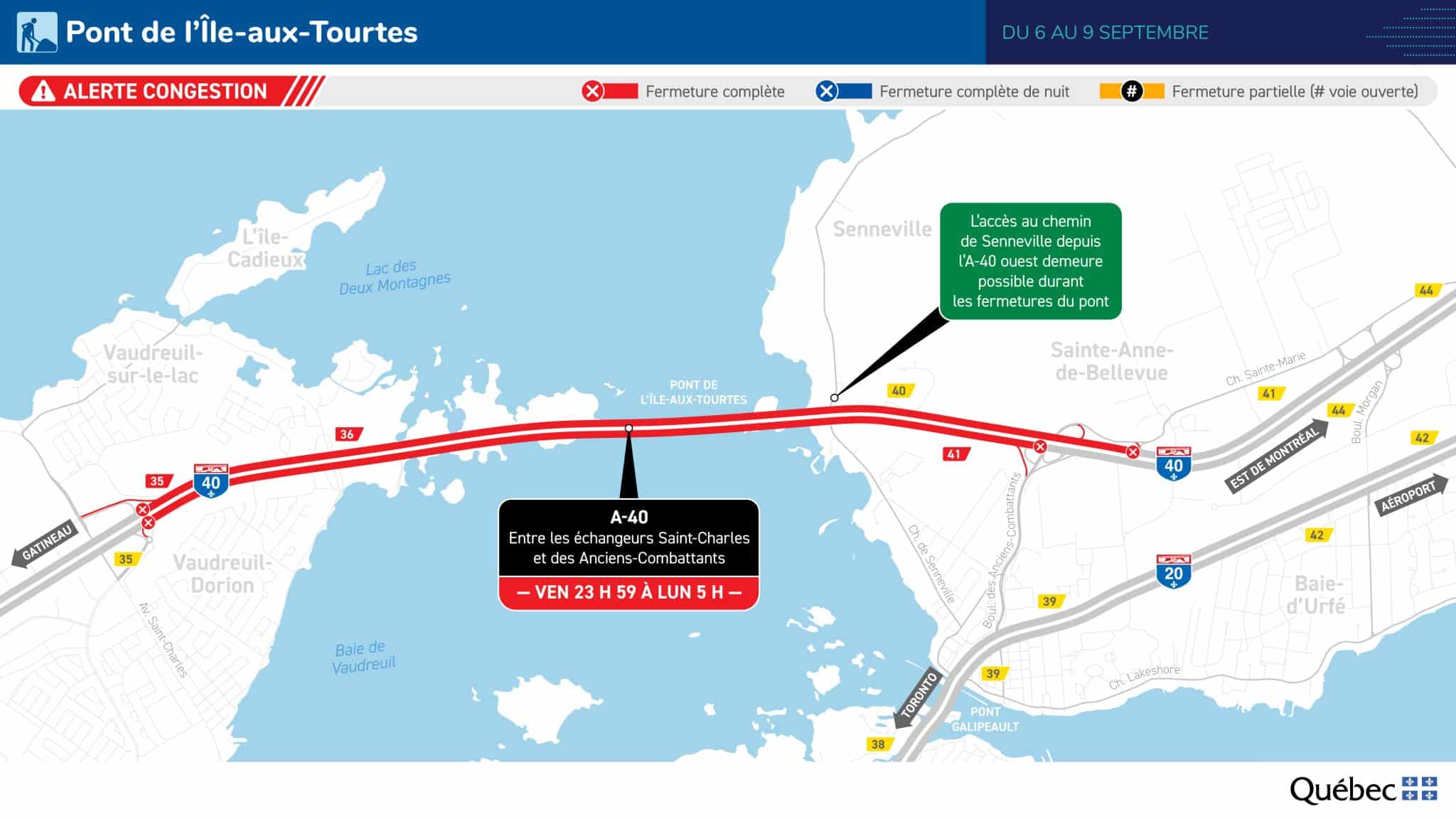 Pont De L Le Aux Tourtes Fermeture Fin De Semaine Du Au Septembre