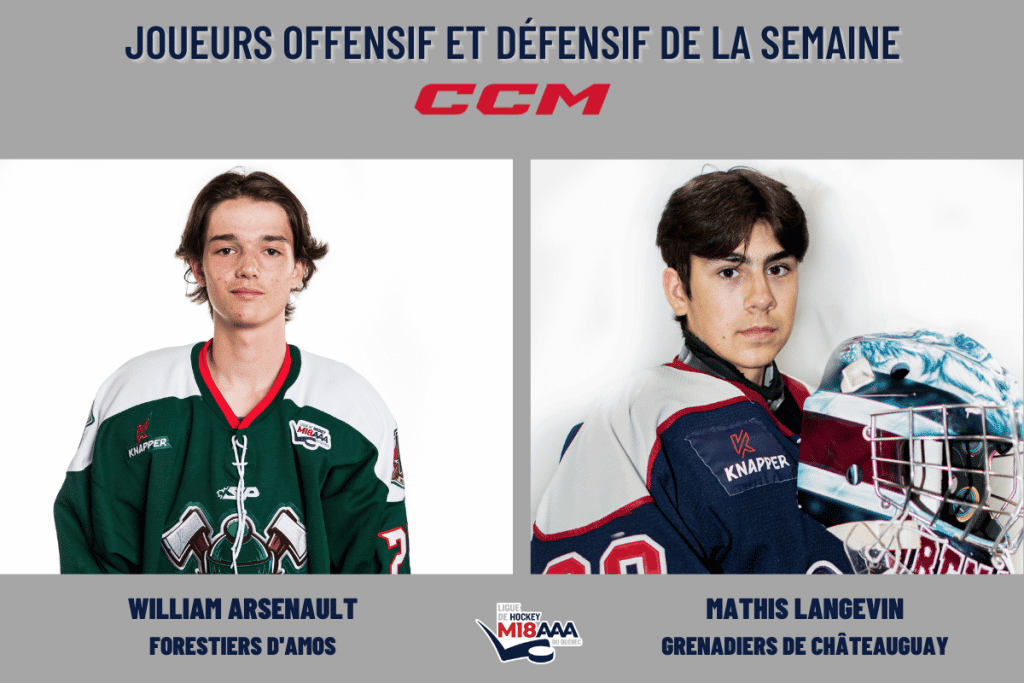 Ligue M18 Aaa Le Gardien Mathis Langevin Joueur Défensif De La Semaine Viva MÉdia 